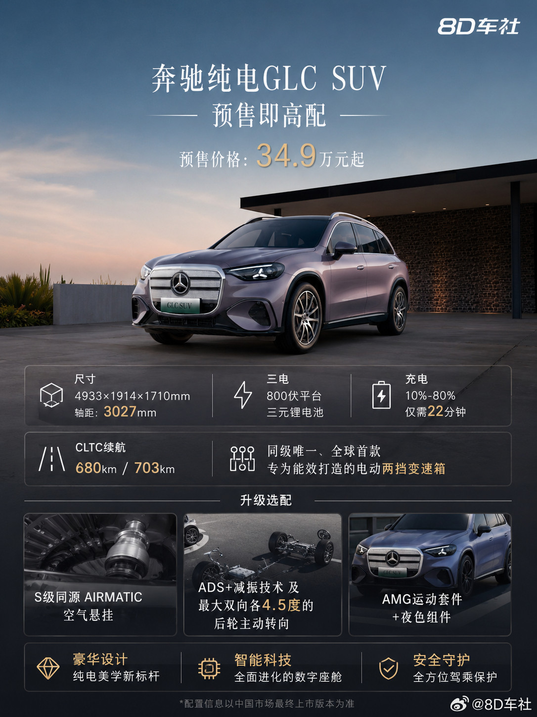 奔驰纯电GLC预售34.9万起，还看新势力吗？💰【售价定位·车身空间】全新梅赛