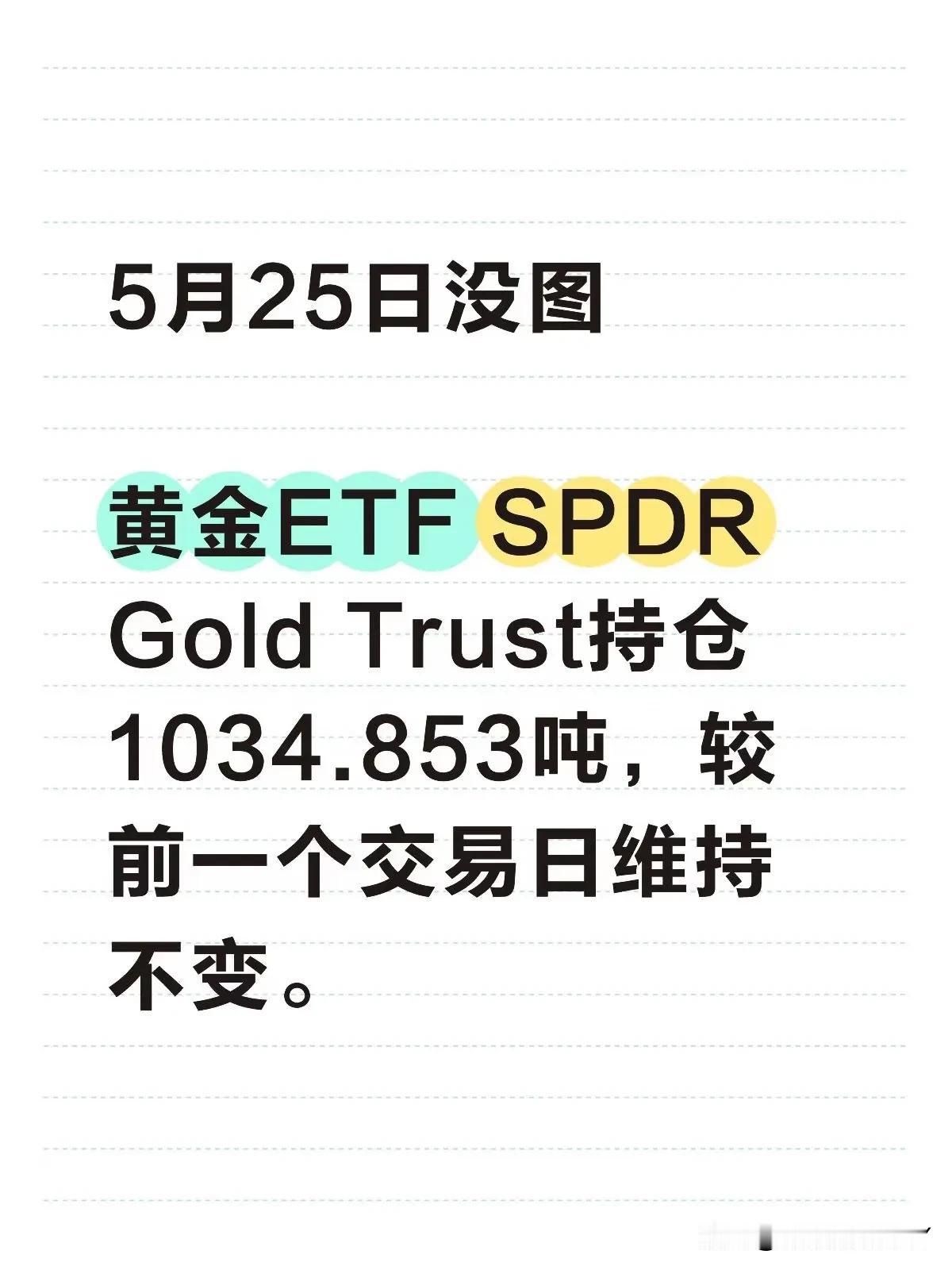 5月25日，美国最大的黄金ETF持仓量与前一日对比保持不变，总持仓量依然是103