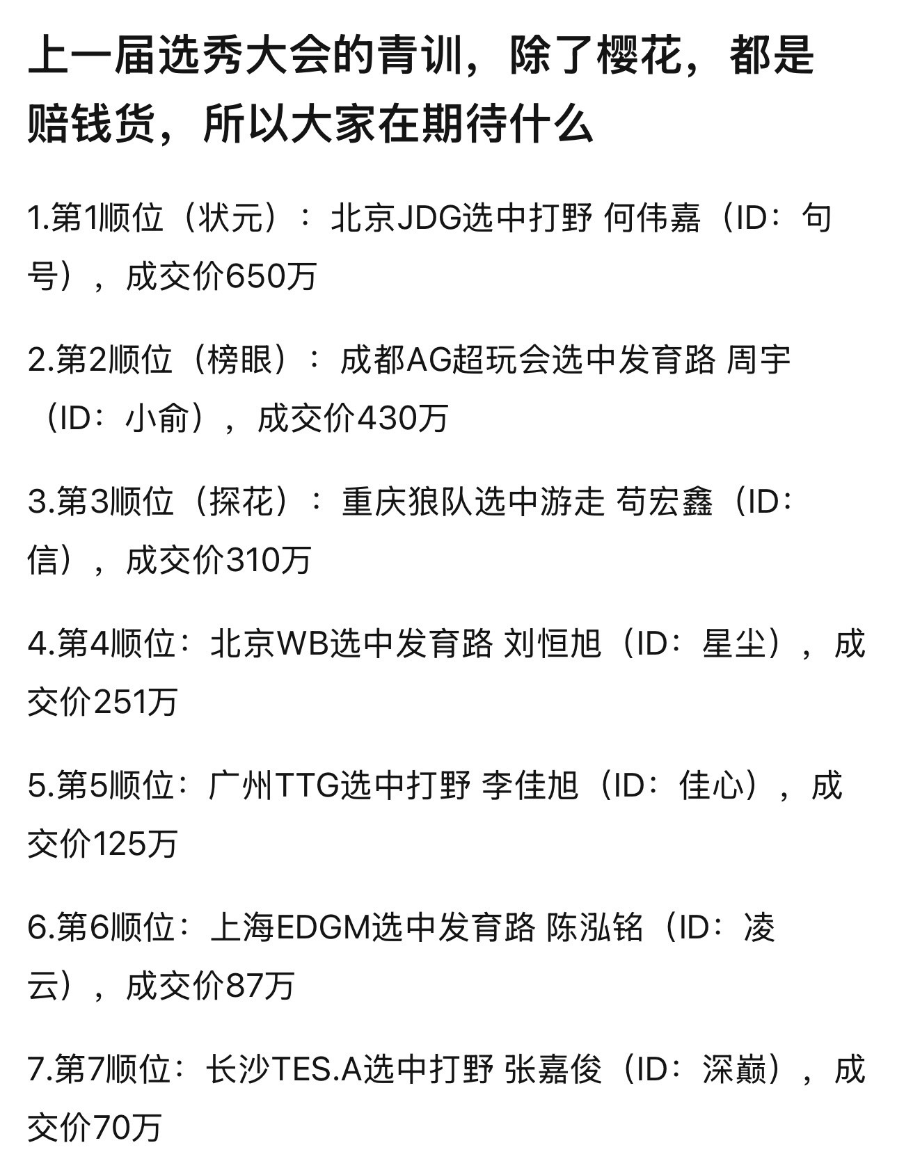 kplk吧热议上一届选秀大会的青训，除了樱花，都是赔钱货，所以大家在期待什么
