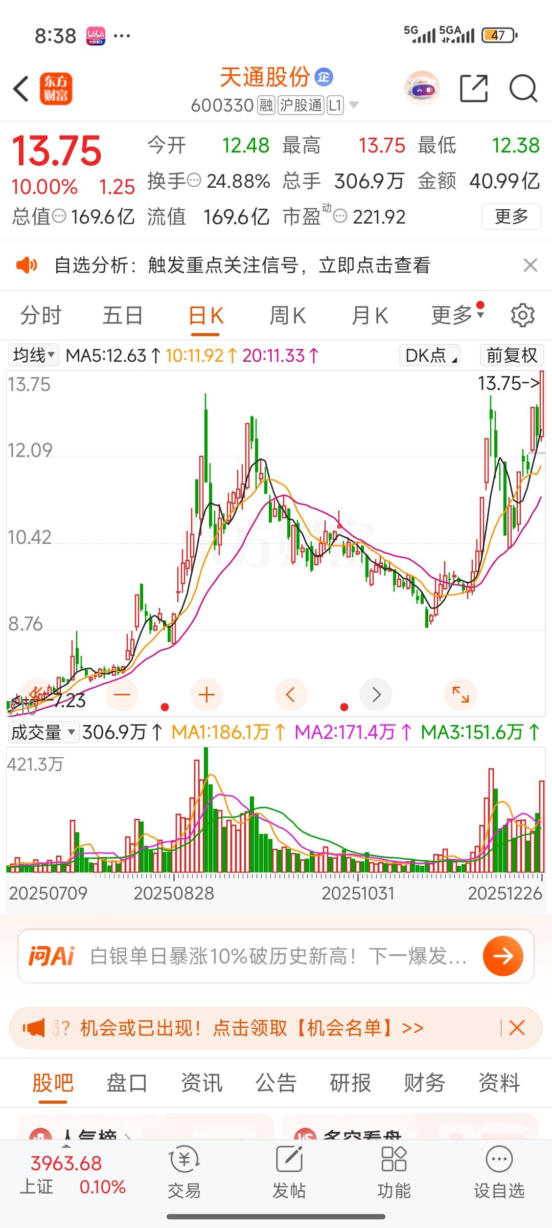 复盘时发现天通股份和江西铜业这两只股票走势近乎一致。它们分属不同行业，不过走势图