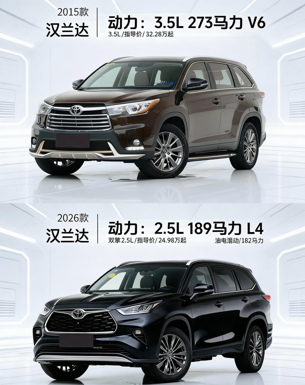 汉兰达十年进化史，情怀与现实的碰撞🔥2015款vs2026款，两代神车到底