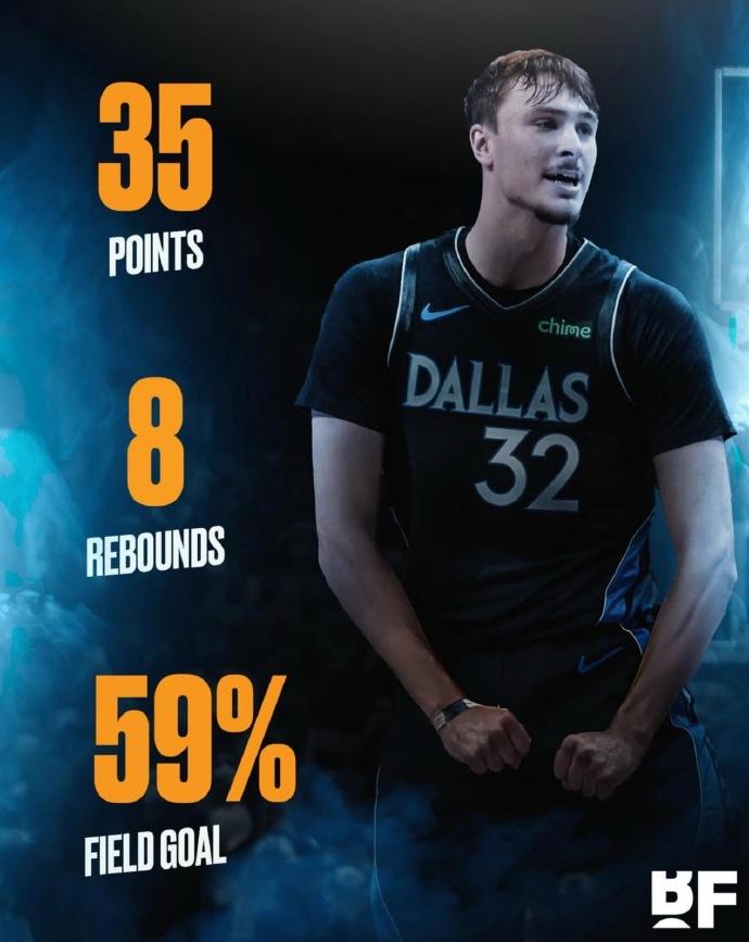 NBA历史“最年轻”的35+得分：1、弗拉格——18岁343天，35分2、詹