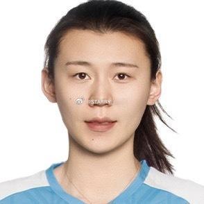 📊🇨🇳王艺竹：（3局）▶️14分：26扣14中0失误1被拦（成功率54%效