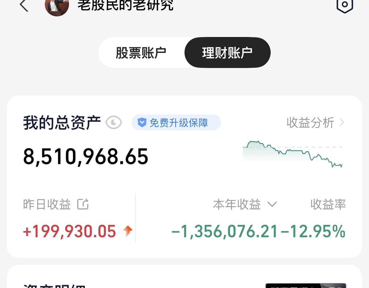 今年投进去了1000万，然后一路下跌，现在已经走投无路，没钱再补了。到底怎么做才