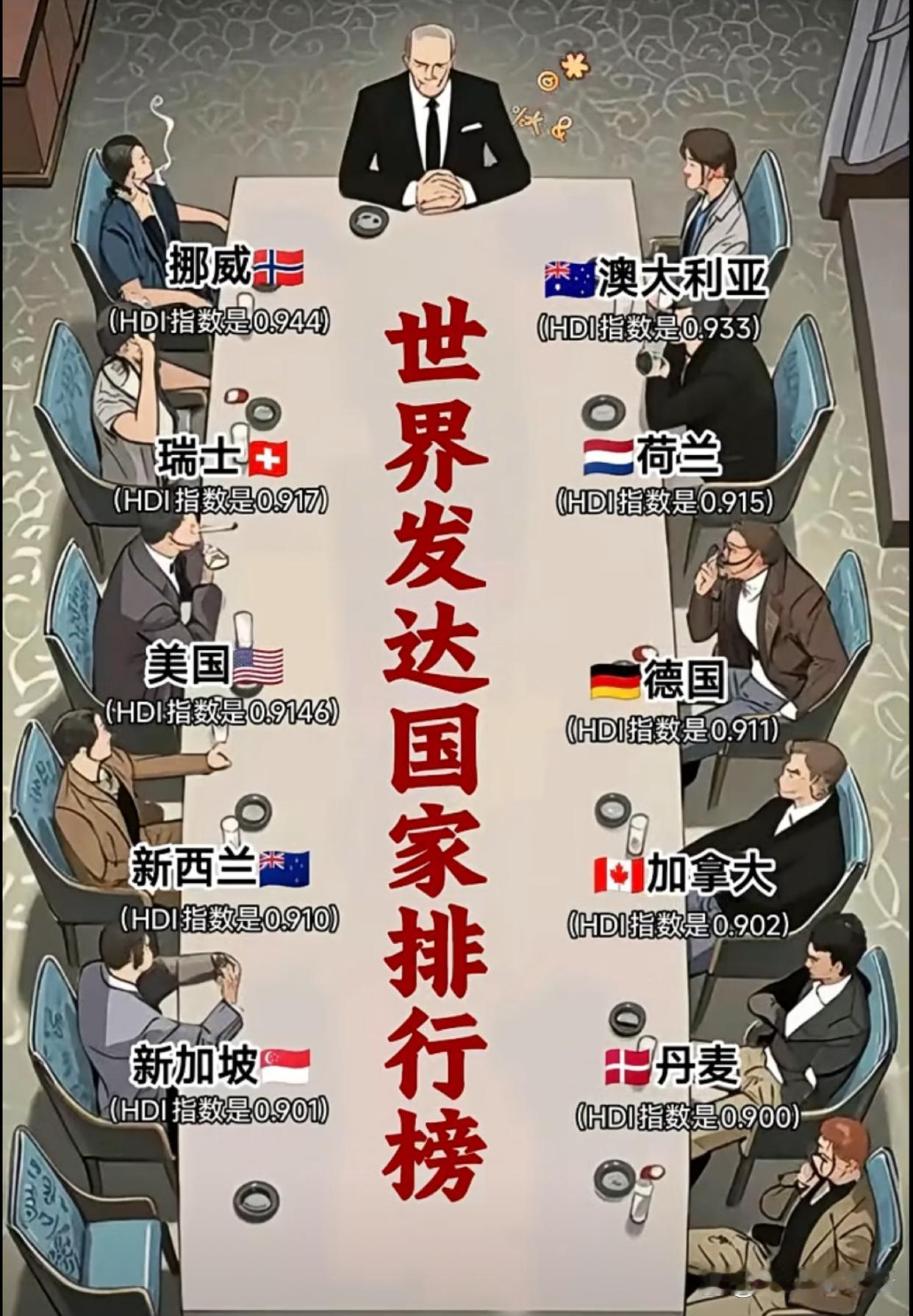 成为发达国家有啥好处？