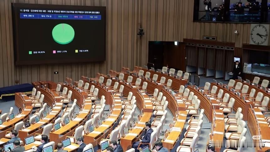 【韩国内乱特检调查完了？没有，第二轮又来咯！综合特检法在执政党主导下获国会通过】