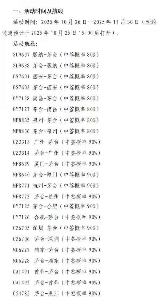 茅台也不好卖了！随着消费降级，曾经的王者如今也跌下来了，消费股恢复还是需要一段