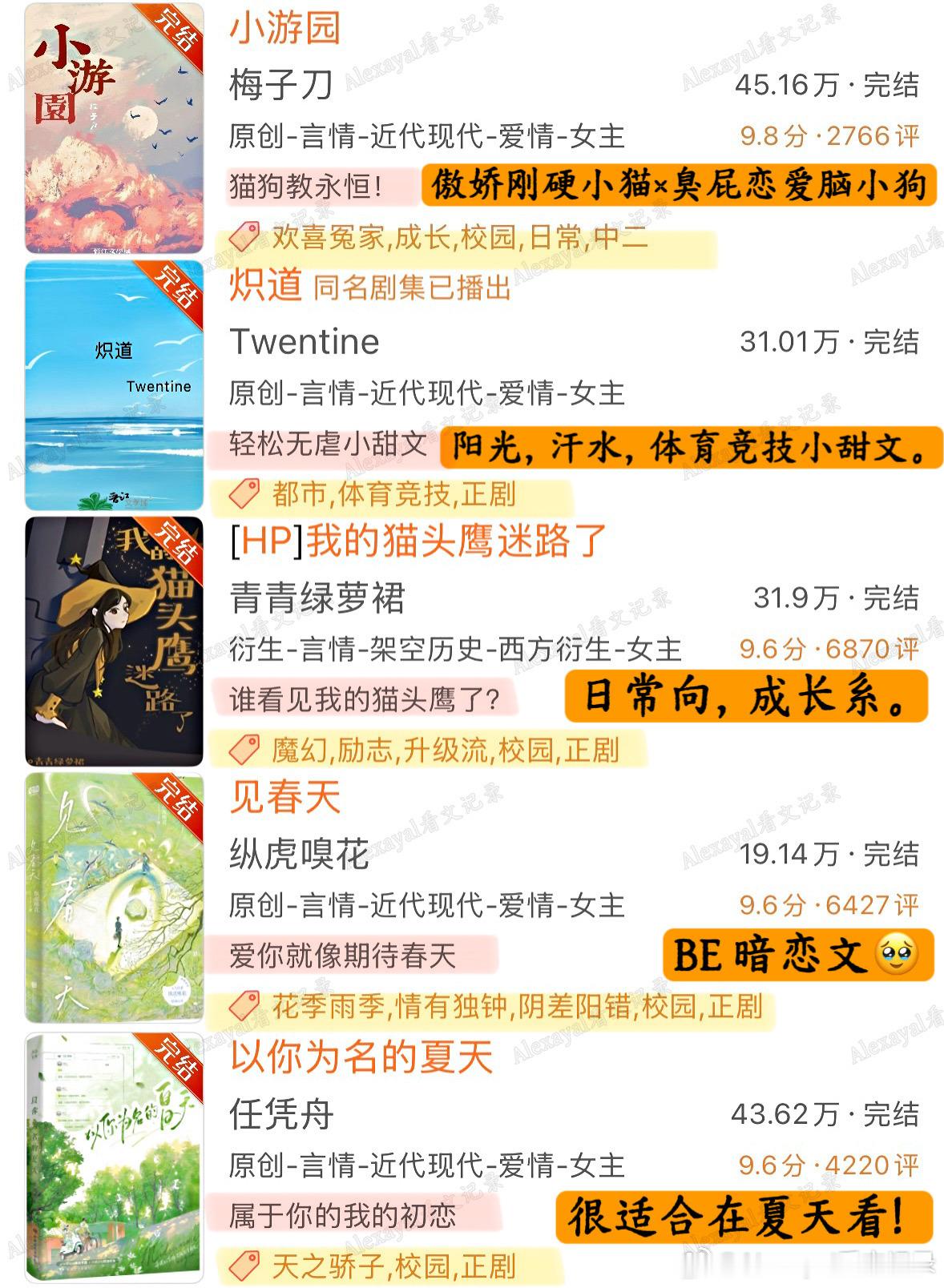 推文本本经典细糠‼️不幼稚的超好看top校园文！15年书龄｜一些毕业后我还能