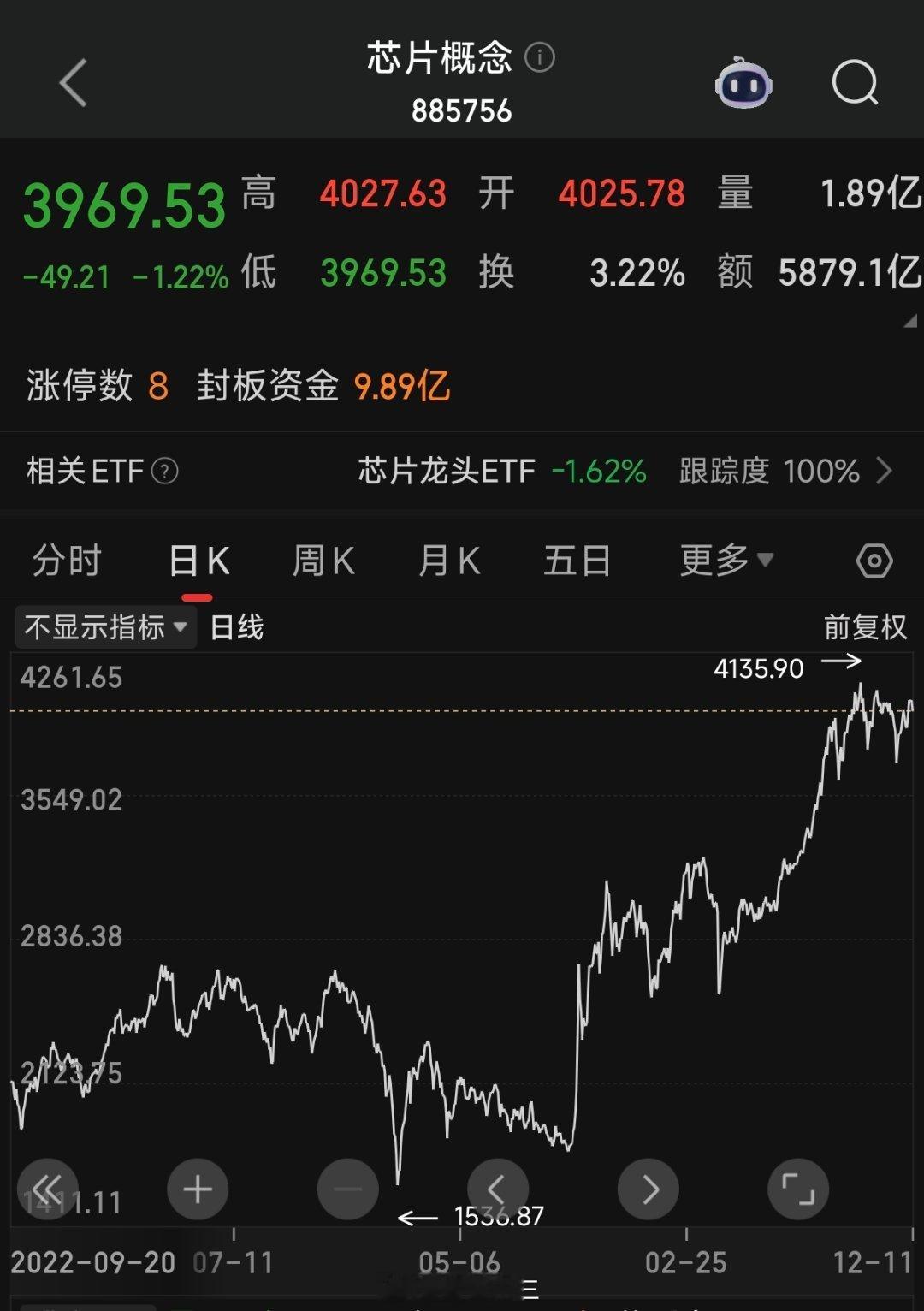 a股谷歌的Ai芯片一个简单粗暴的备胎计划——谷歌TPU。为什么TPU能成为如此有