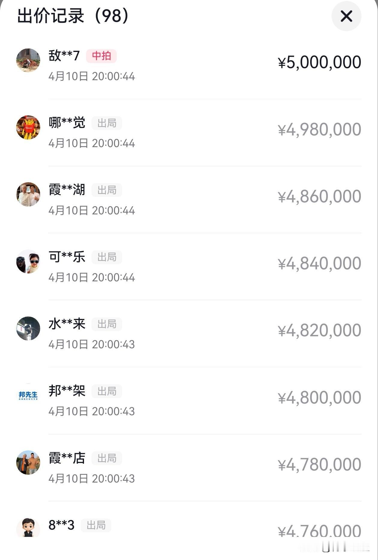 张雪机车复刻版500万成功拍卖，洗脸熊成最大赢家，这是谁都没有想到的！一分钟不到