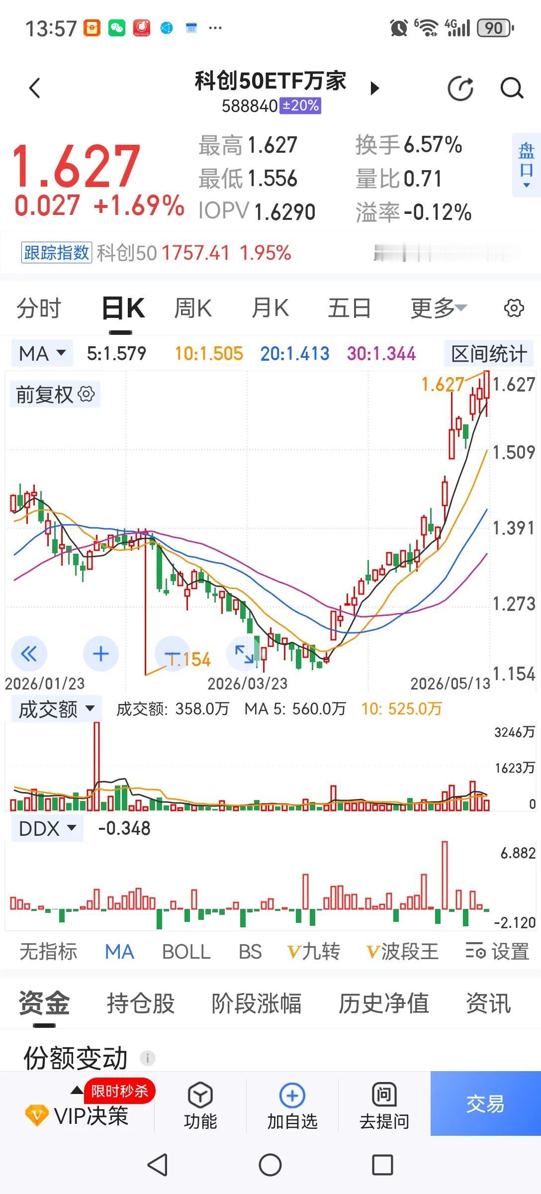 现在的行情就是科技股拉的越凶，其他股跌的越狠。你要不想去做接盘侠，那就老老实实空
