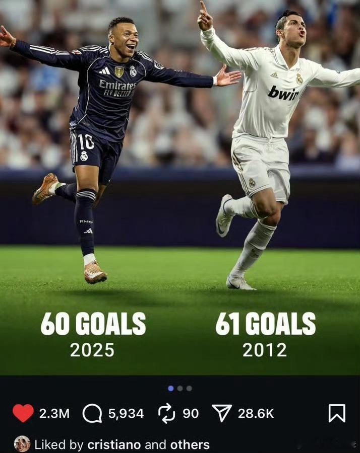 世界第一人姆巴佩从小的偶像就是C罗。作为球王，C罗能够看到后辈超越自己，肯定很欣