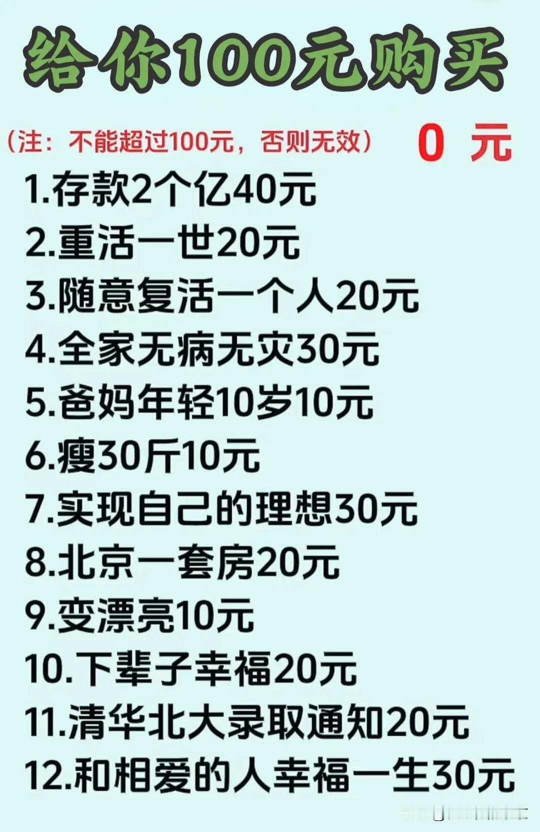 只给100元购买，你怎么选？怎么办，真的太纠结了😖哪个选项都很香，都很想要