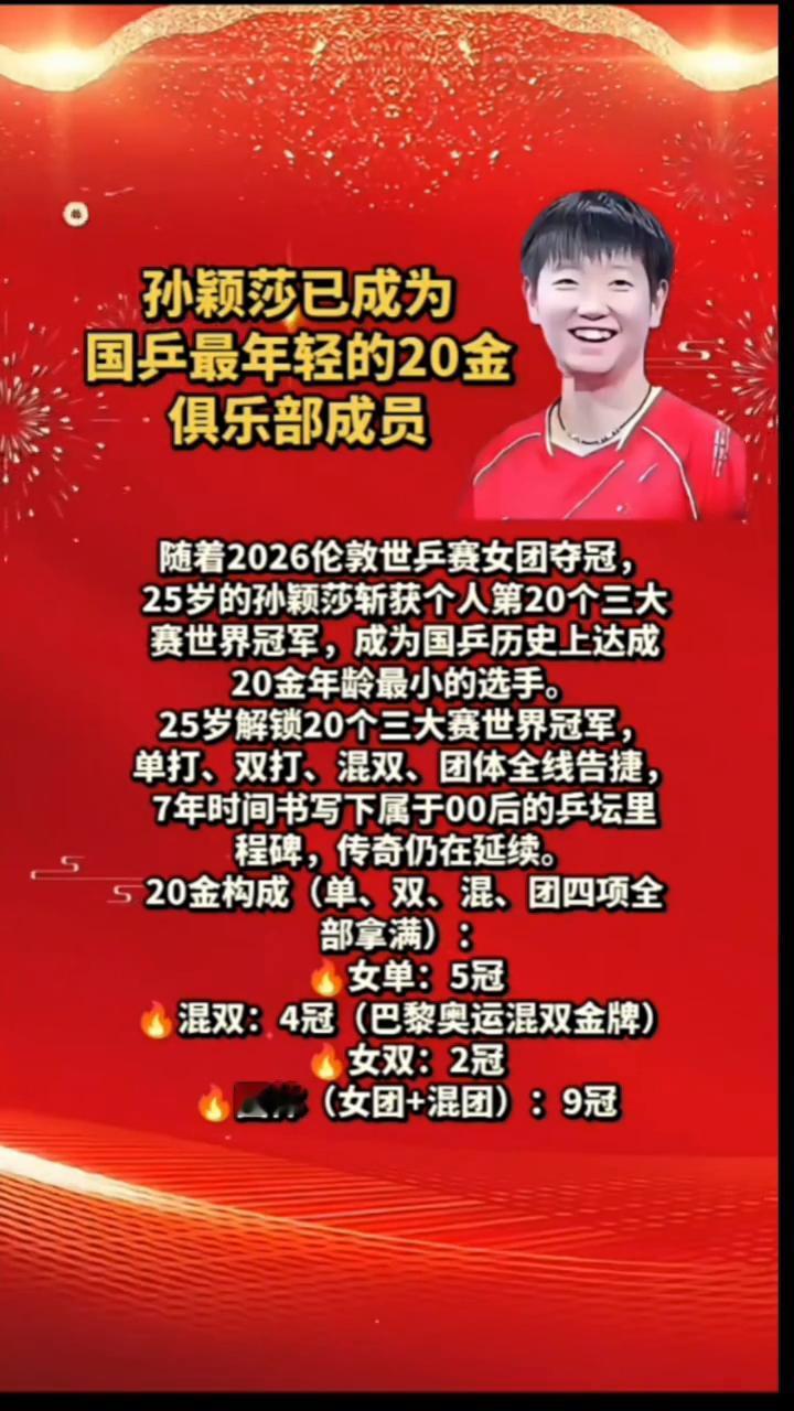 孙颖莎已成为国乒最年轻的20金俱乐部成员。随着2026伦敦世乒赛女团夺冠，25
