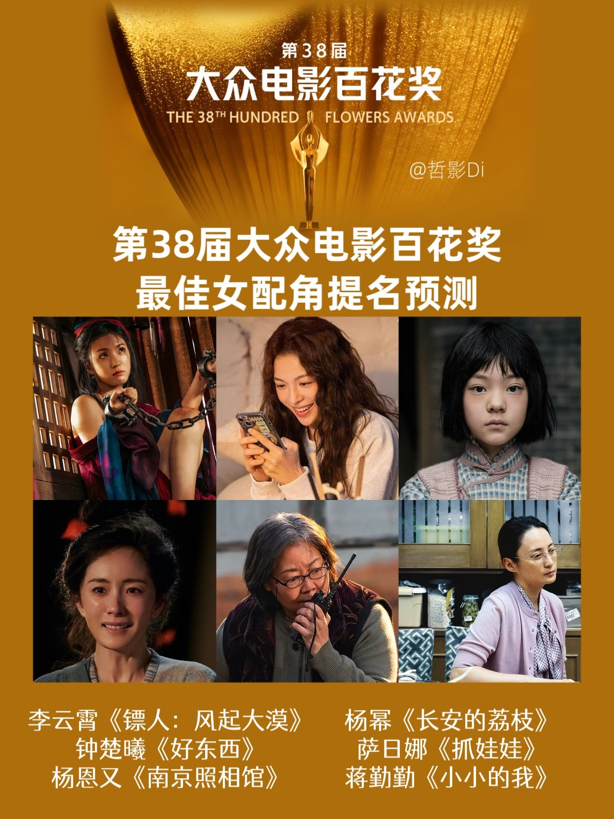 谁是百花预言家第38届百花奖将于明天公布提名名单，根据投票入围名单，综合人气及实