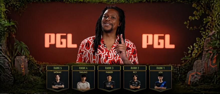 国外解说心目中的第一人楼神PGLS8国外解说认为横空出世的五位选手，楼神排