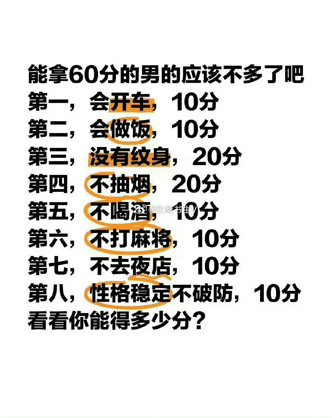 现在对男人要求都这么低了吗？这不是轻松拿100么