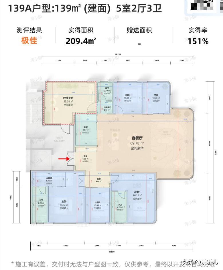 现在北京、上海等城市根本不敢做四代宅，这些城市要是做了四代宅，就地二手房房价就要