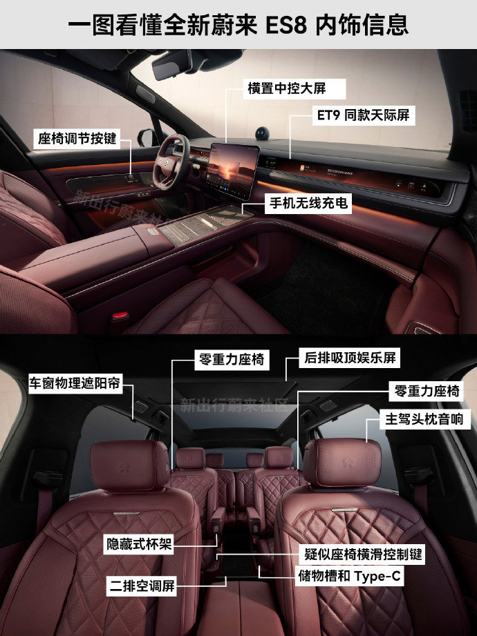 这套内饰的精致程度和情绪价值非常高，外观我看完之后是无感的，但是坐进车里一下就被