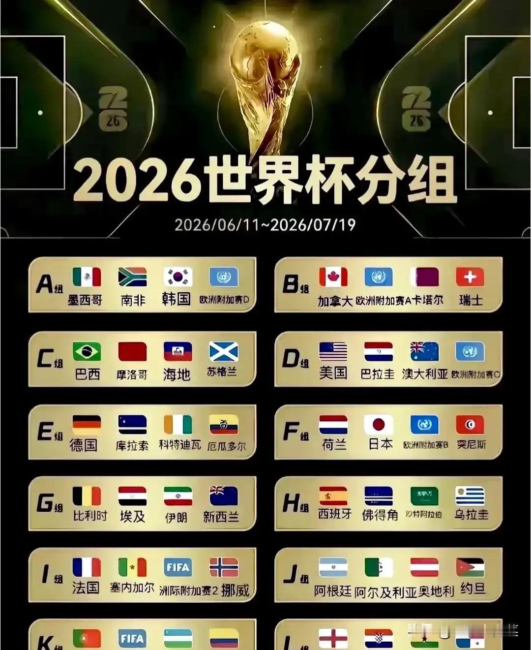 印度捡便宜来了…[捂脸哭]看中国暂时未与国际足联达成2026美加墨世界杯转播权