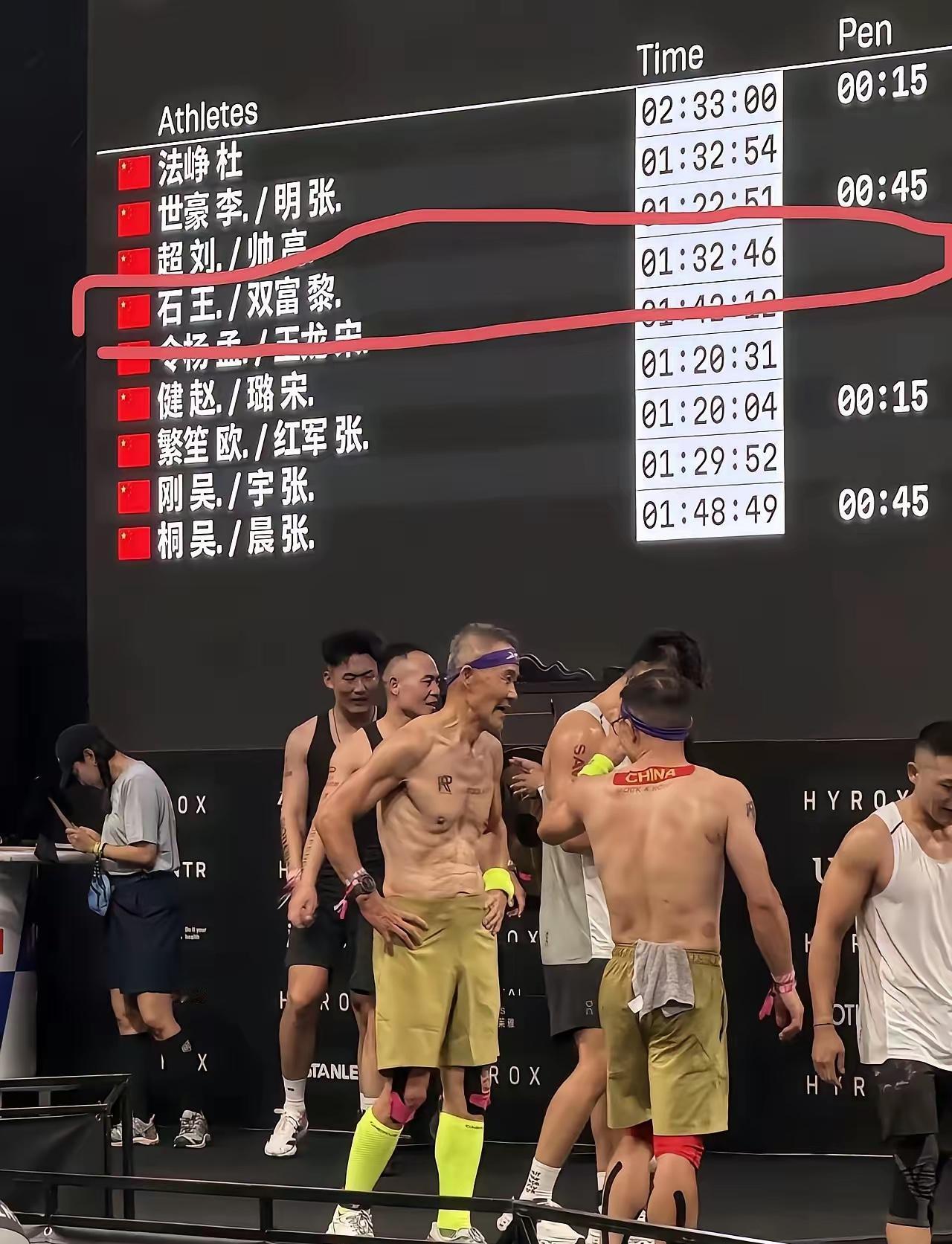 他们居然敢这么明目张胆的崇洋媚外！2026北京举办的全华班本土健身赛事上，主办