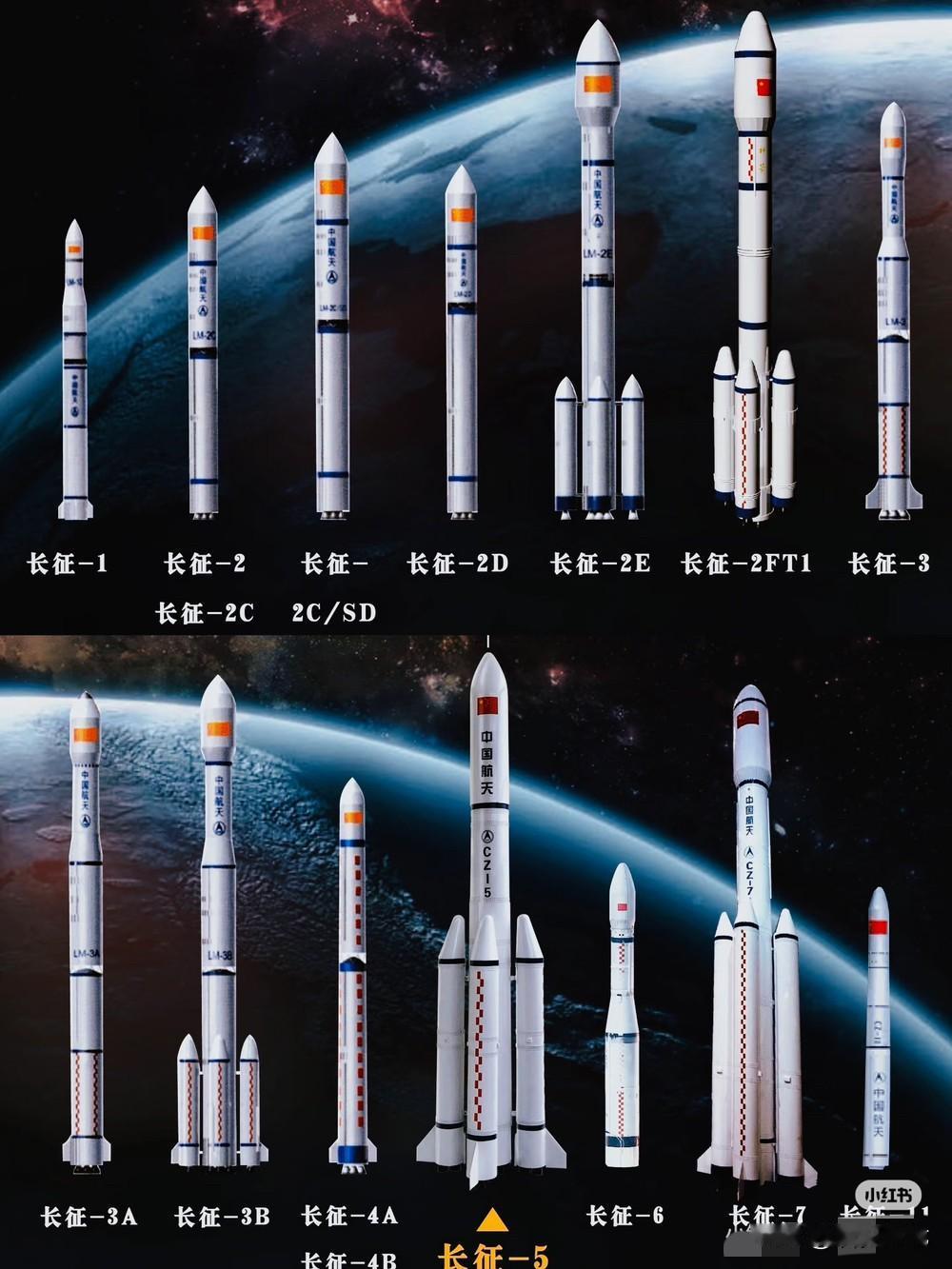美国国家航空航天局（NASA）宣布“阿尔忒弥斯2号”最早将于2月6日发射，这将是