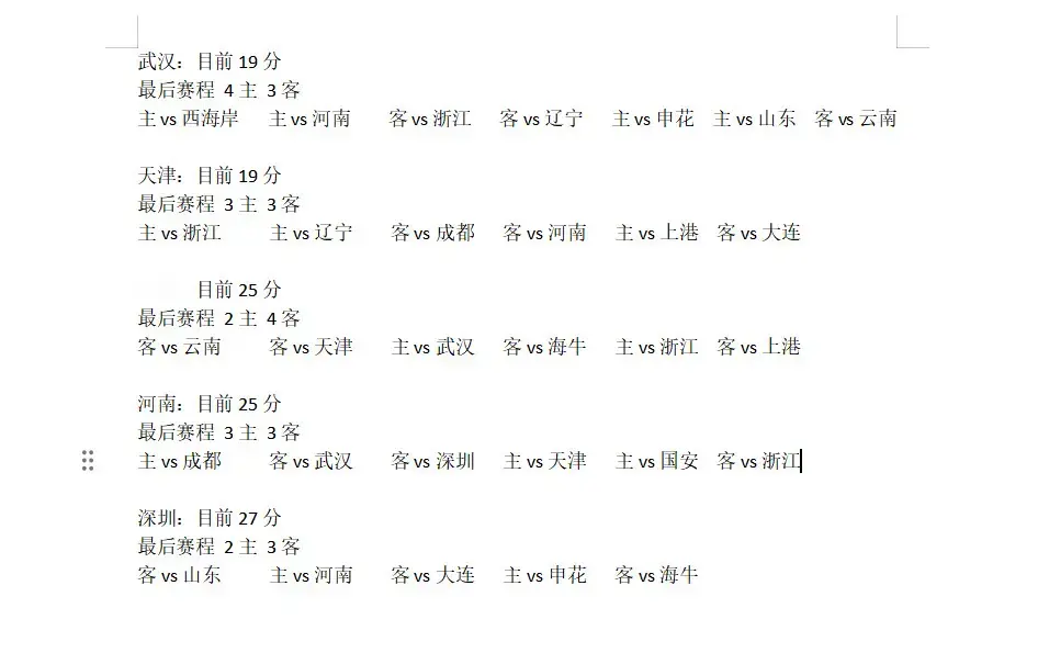 中超保级形势分析。完整的最后几轮赛程总结，自媒体很多说降级辽宁天津武汉三选一，在我看来首先赛程来说是