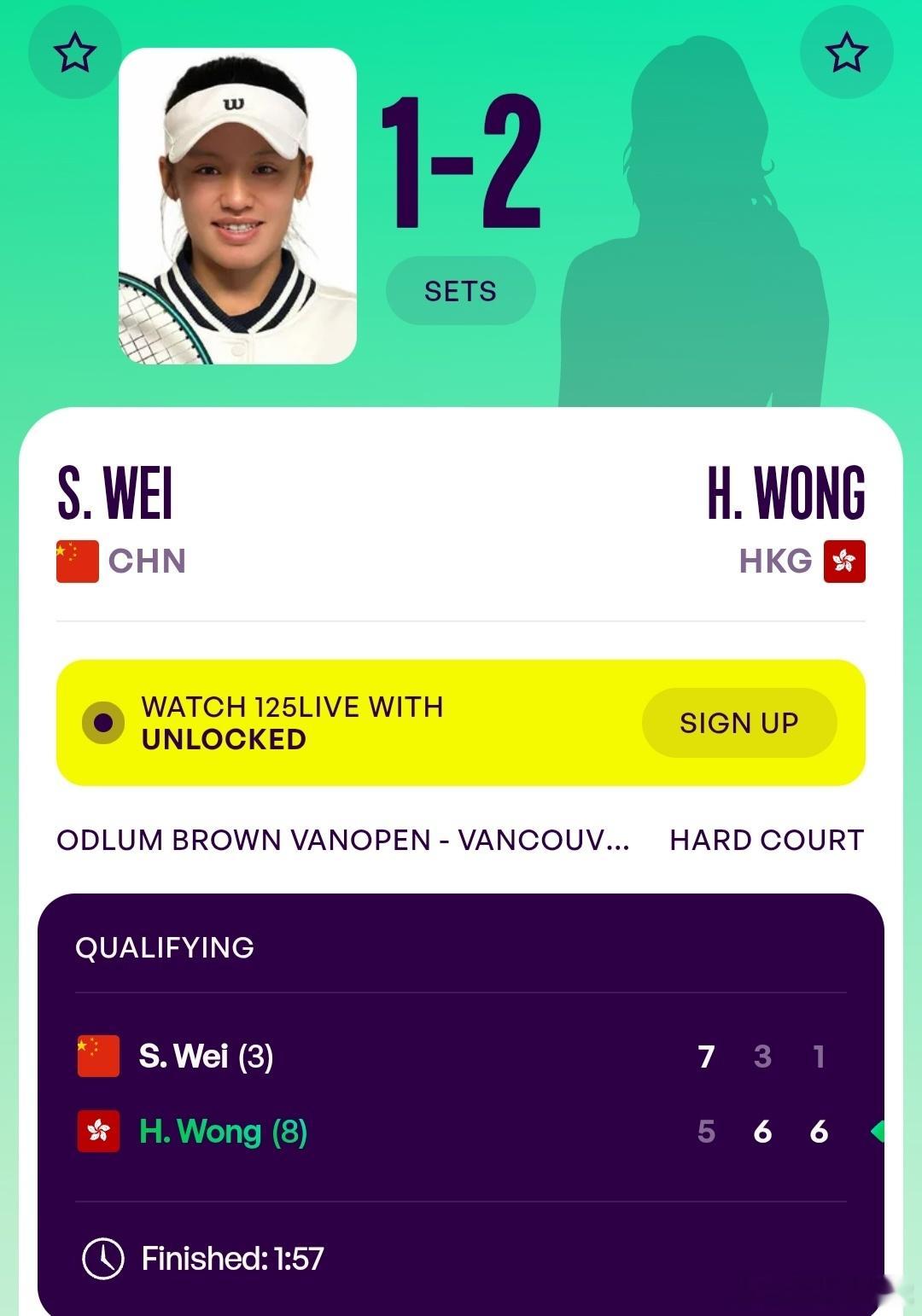 WTA125温哥华站🇨🇦资格赛决胜轮韦思佳🇨🇳7-5/3-6/1-6不敌