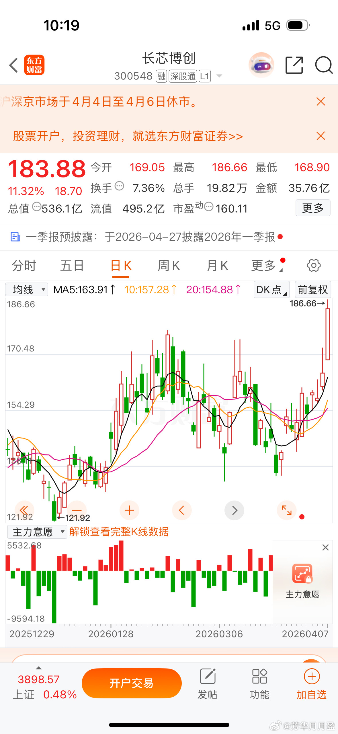 二线光模块走出主升浪，比如长芯博创，加油，突破200元大关，6倍顺利通关！