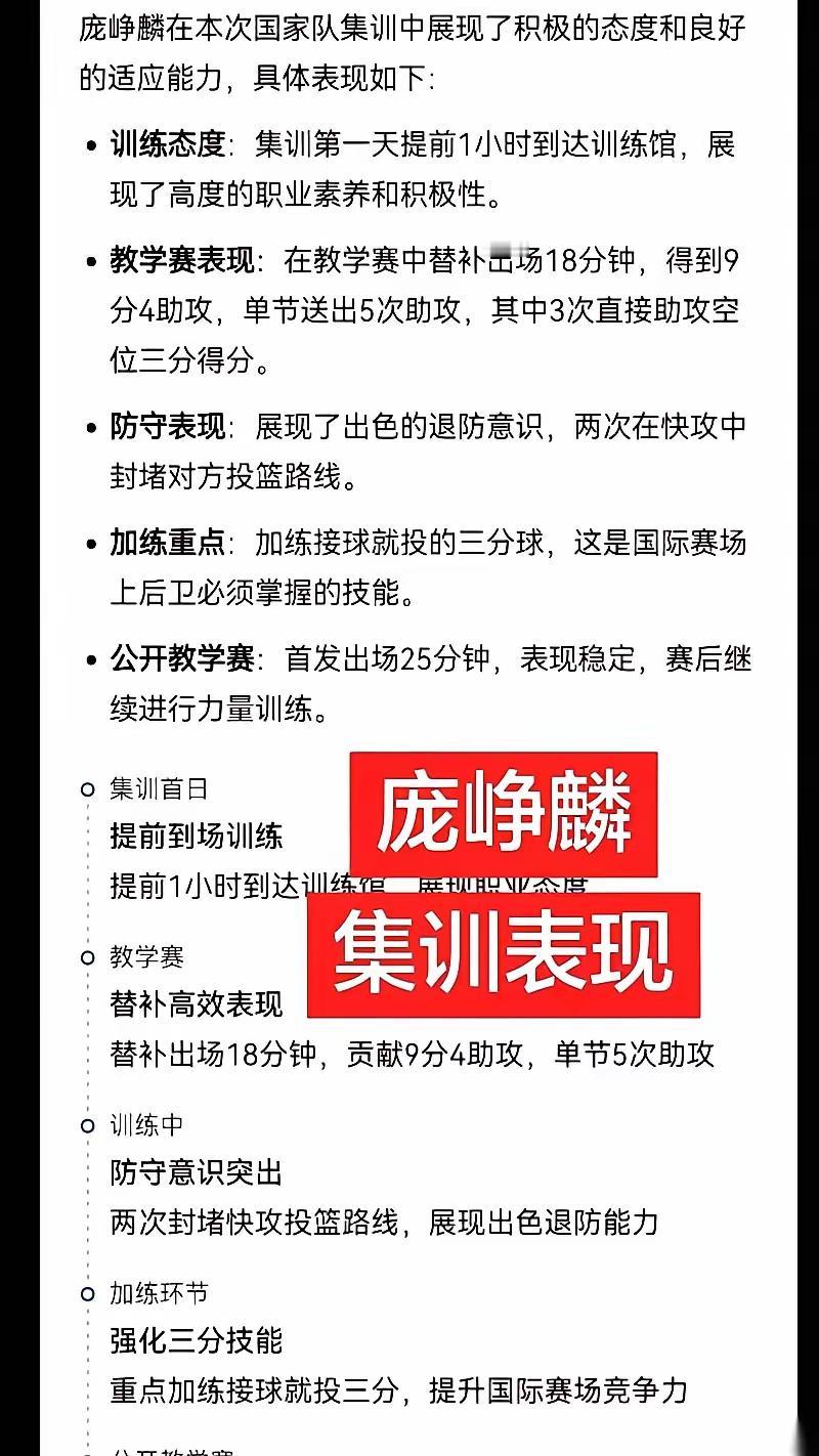 庞峥麟参加国家队的集训，一样牵动着球迷的心，他在集训中的表现如何？篮球运动，是