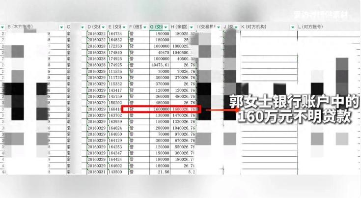 安徽亳州，女子查账时当场懵了：自己名下一张银行卡，竟莫名多出多笔160万、100