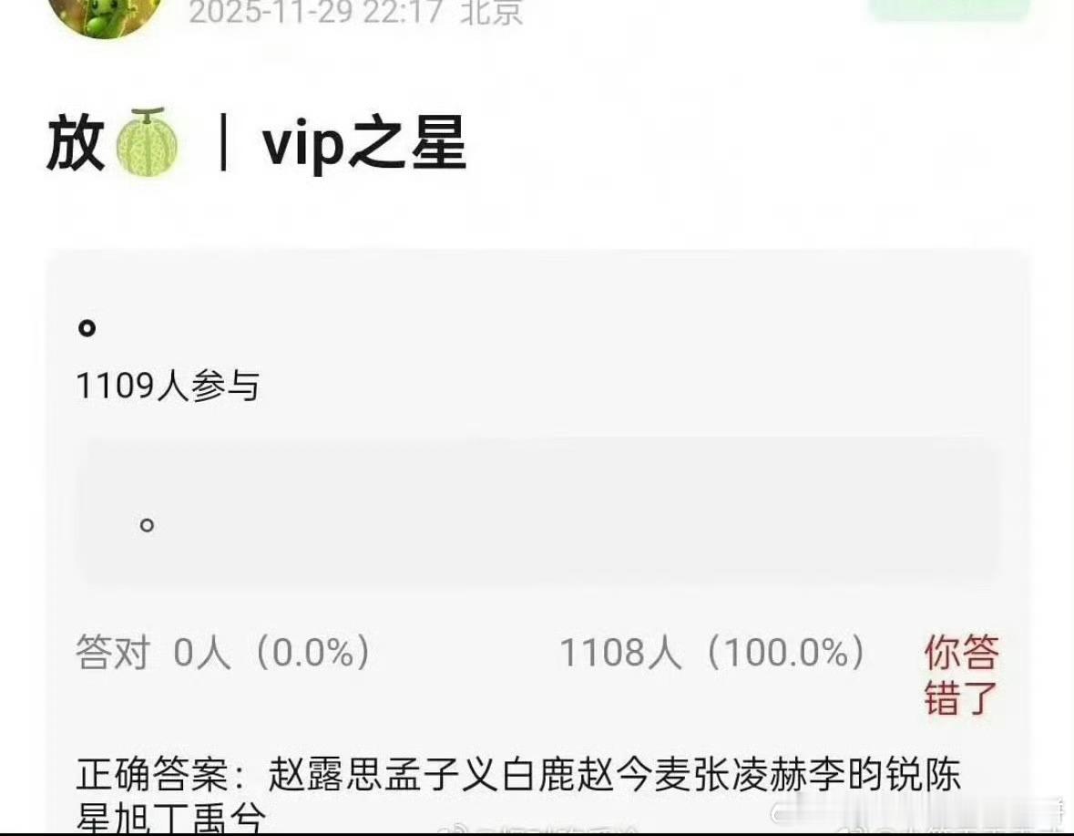 🍉今年腾讯星光大赏的vip之星：女明星：赵露思孟子义白鹿赵今麦男明星：张