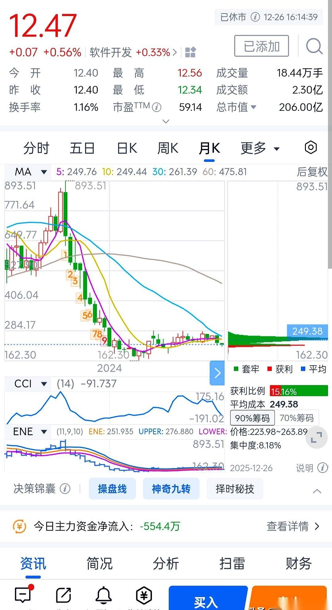 聊聊广联达这家公司。名字你可能没听过，但你抬头看一眼窗外的大楼，十有八九，它的
