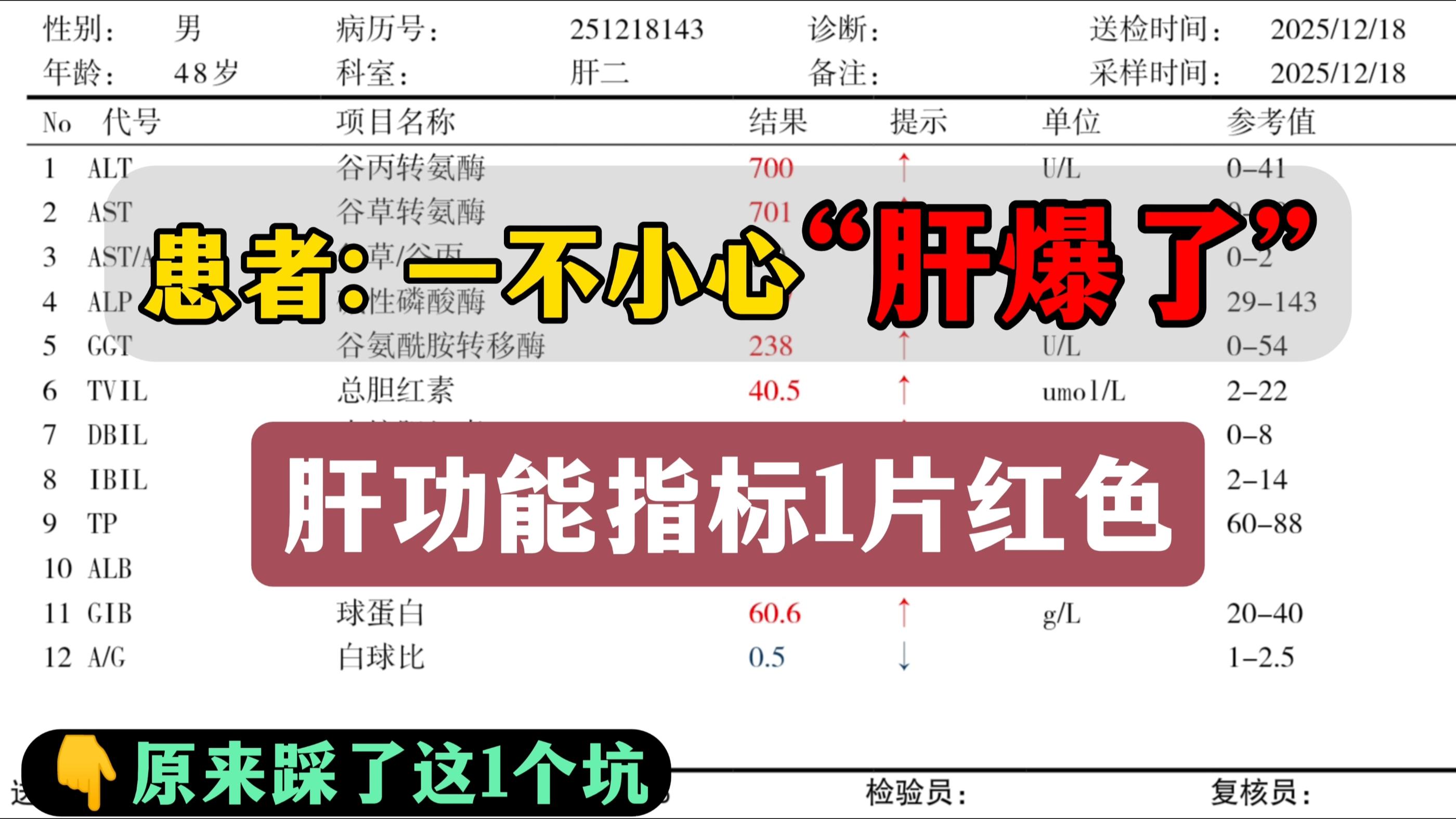 “教授，我这肝是爆了吗？咋一片红色”。这话把我气的够呛，都啥样了，还开...