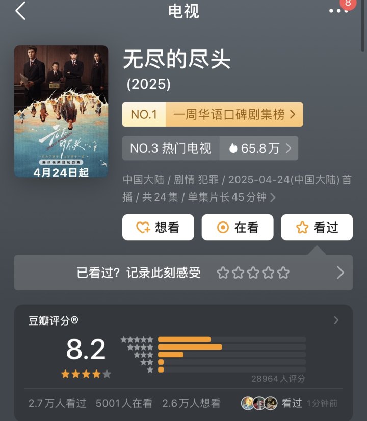 悬疑剧又上新了, 这部豆瓣8.2的高分剧你追了吗?