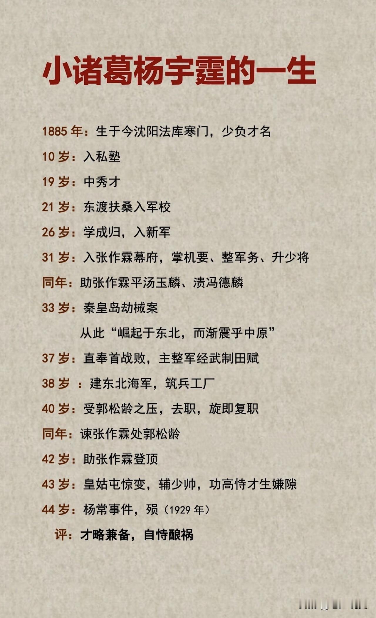 小诸葛杨宇霆的一生，不得不说，在奉系军阀中除了灵魂人物主帅张作霖，杨宇霆算是一个