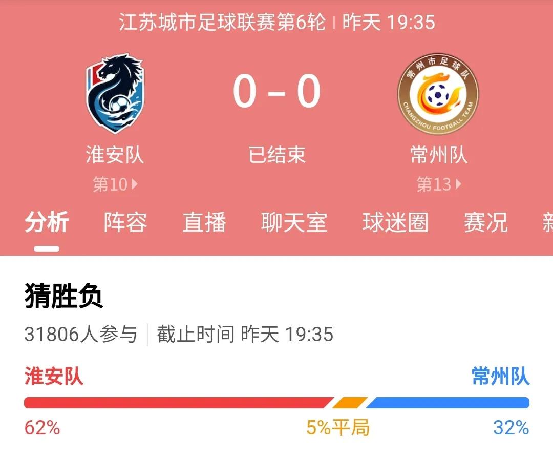 苏超昨天常州对淮安的比赛，常州队被吹掉的那个球，公说公有理婆说婆有理，虽然网上有