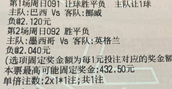 风哥世界杯风向：墨西哥vs英格兰，三狮还是三喵？🚩091世界杯巴西vs挪威