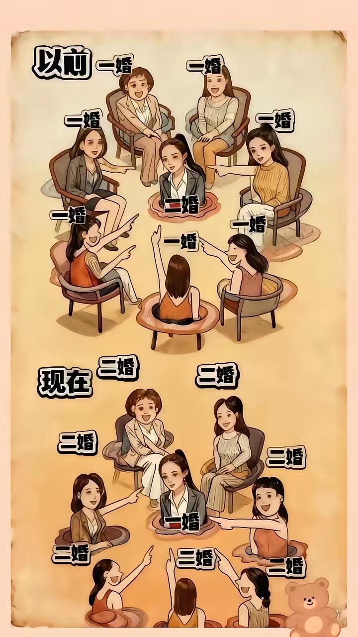 潘多拉魔盒已经打开，怎么选，自己挑[滑稽笑]