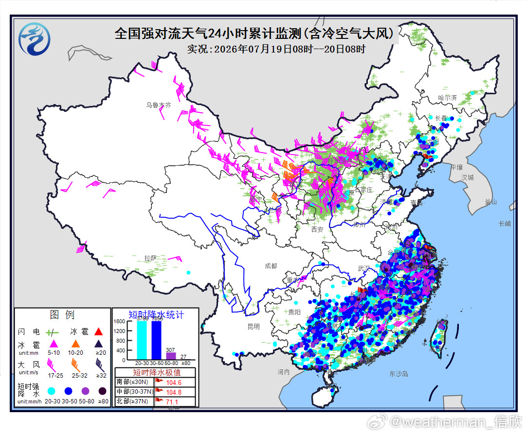 【强降雨和强对流】昨天到今晨，北方高空槽的降水和南方低空切变线的降水，均伴随对流