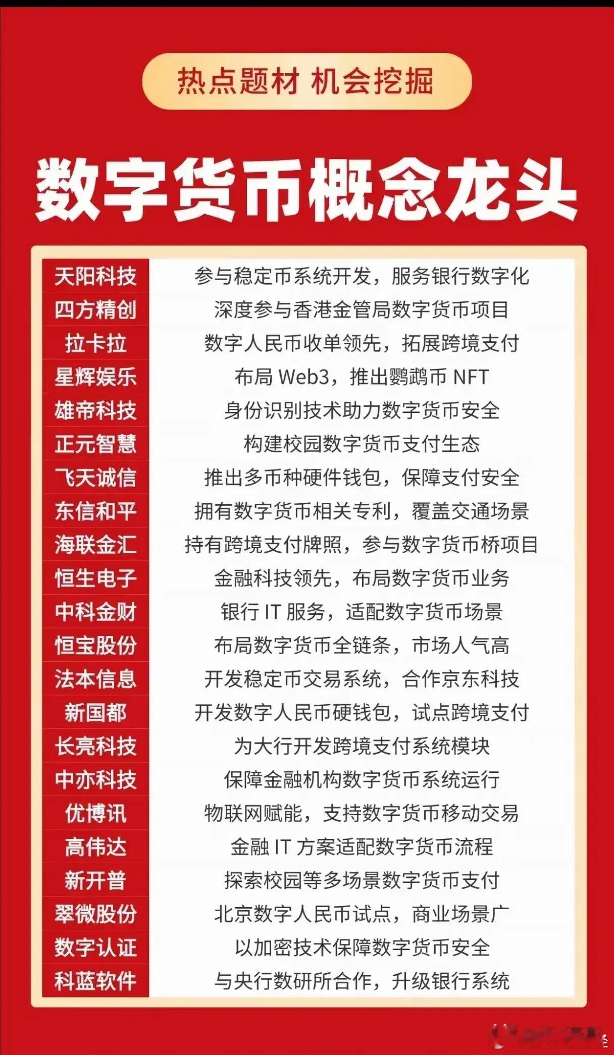 跨境支付+稳定币​​​