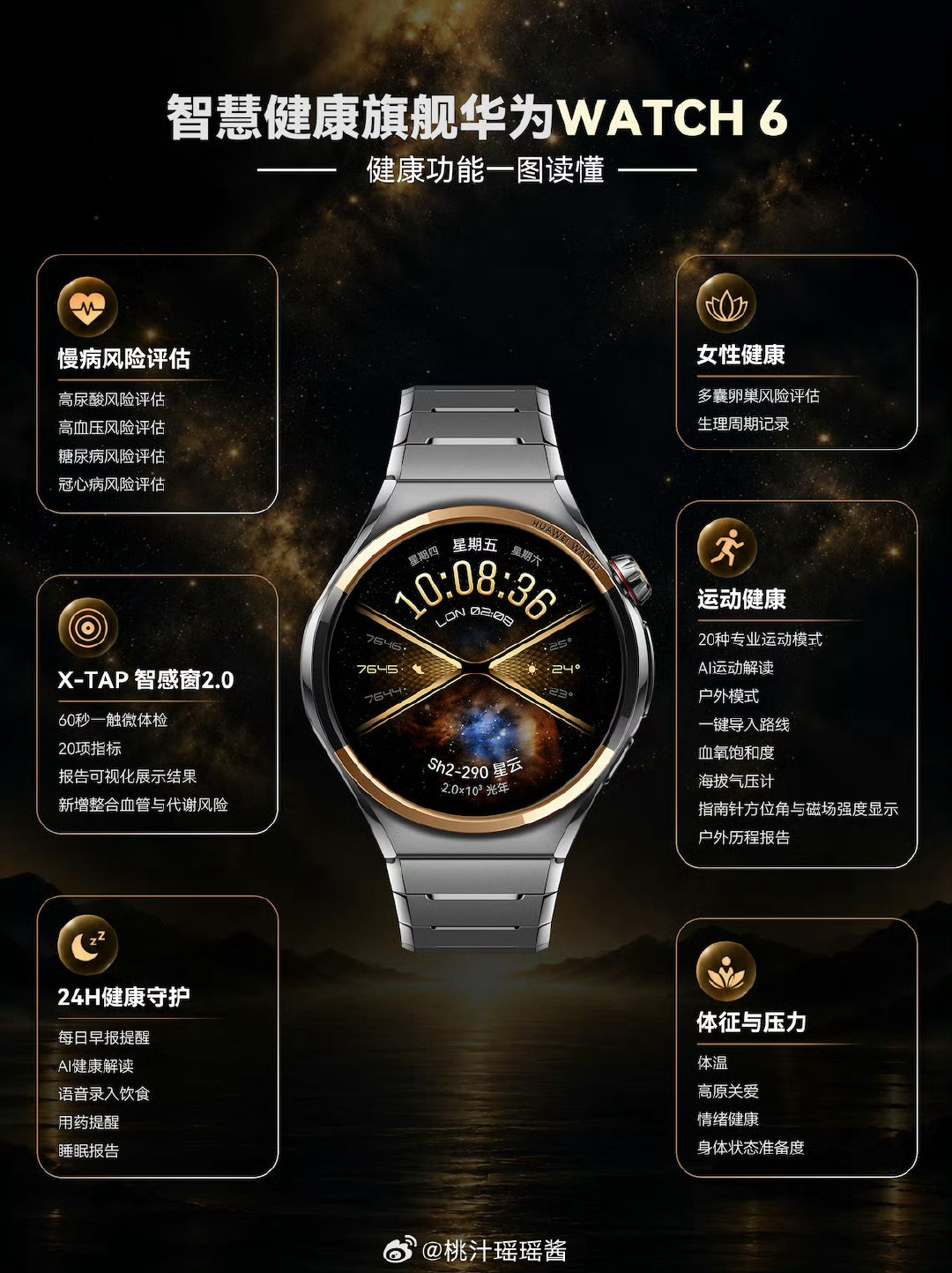 #华为新一代鸿蒙AI智能手表发布#华为新一代鸿蒙AI智能手表正式登场✨。搭载鸿蒙7系统，腕上小艺AI