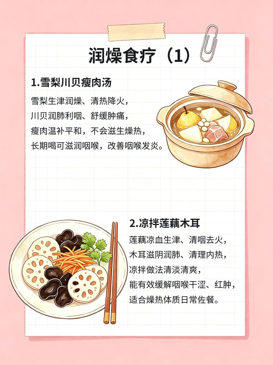 嗓子干痛反复上火，食疗润燥，告别反复发炎很多人常年被嗓子干痒、咽喉肿痛、反复上