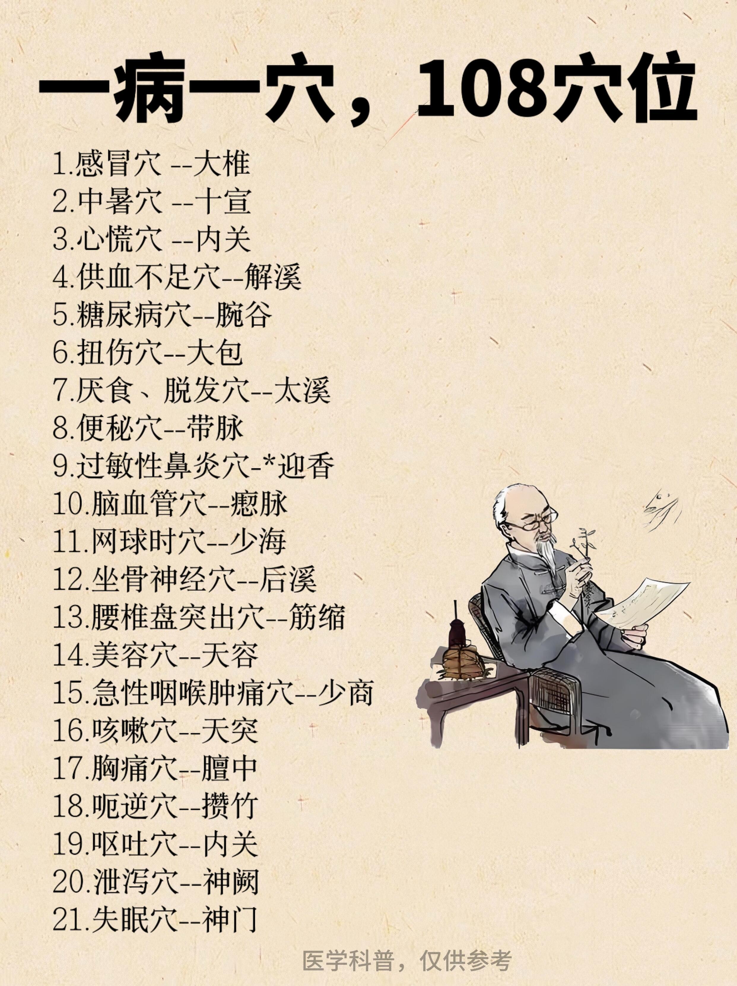 108穴位，一病一穴，养生人必知道全身穴位对应，养生人必指知道按压穴位的要点[一