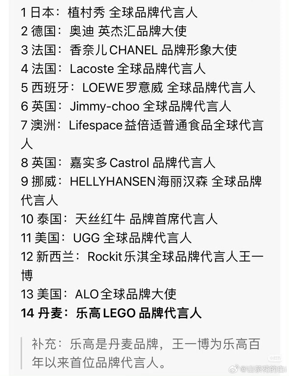 [墨镜]王一博代言已经涉及14个国家了，很牛的存在​​​