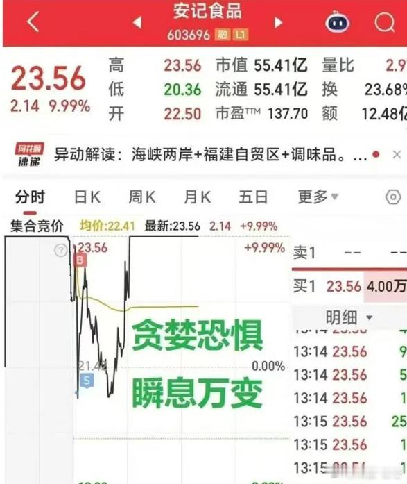 标准的sb点