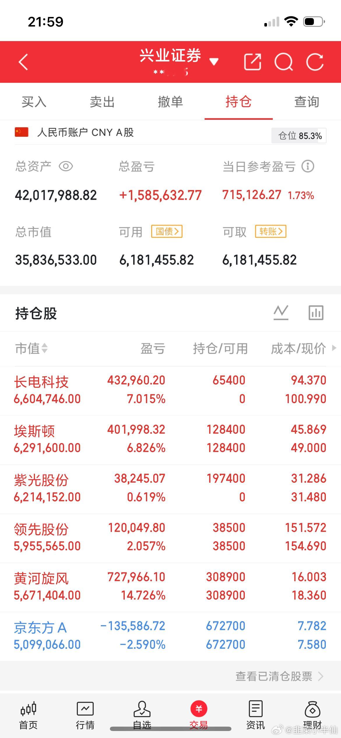 7月7日热门股整理及点评！华天科技：封测领军，剑指前高长电科技：多头反攻，前高承