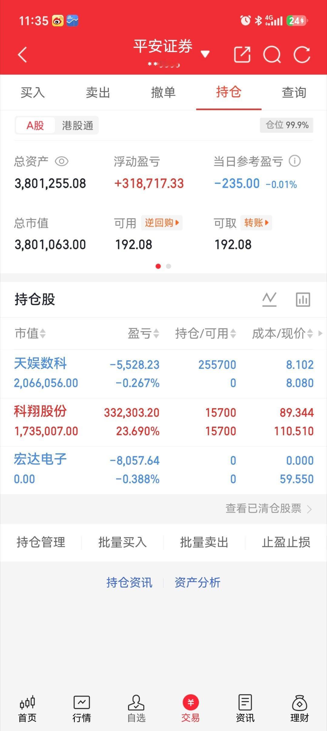 早盘持仓小结，60.22卖出宏达电子，腾出仓位，8.10接了天娱数科。并不是不看