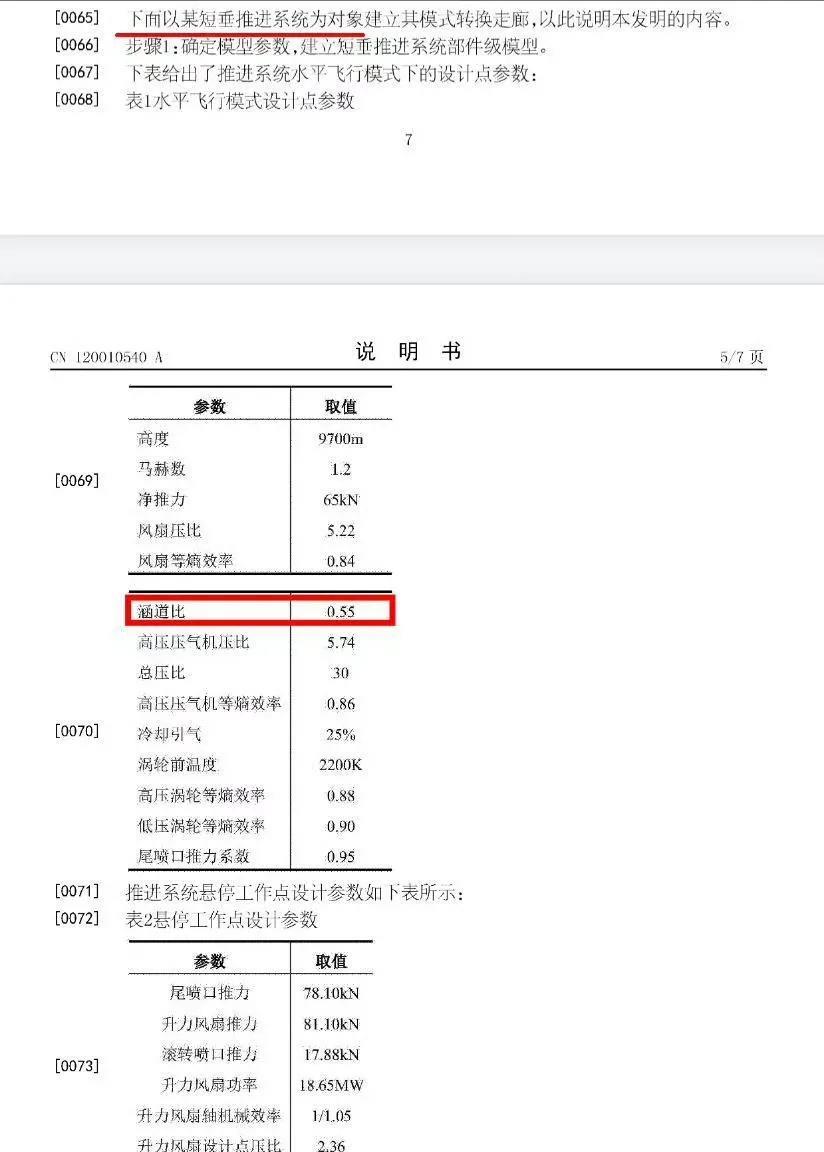 现役的WS-15还有后续开发型，且很可能还有垂直起降专用型！从目前的方案