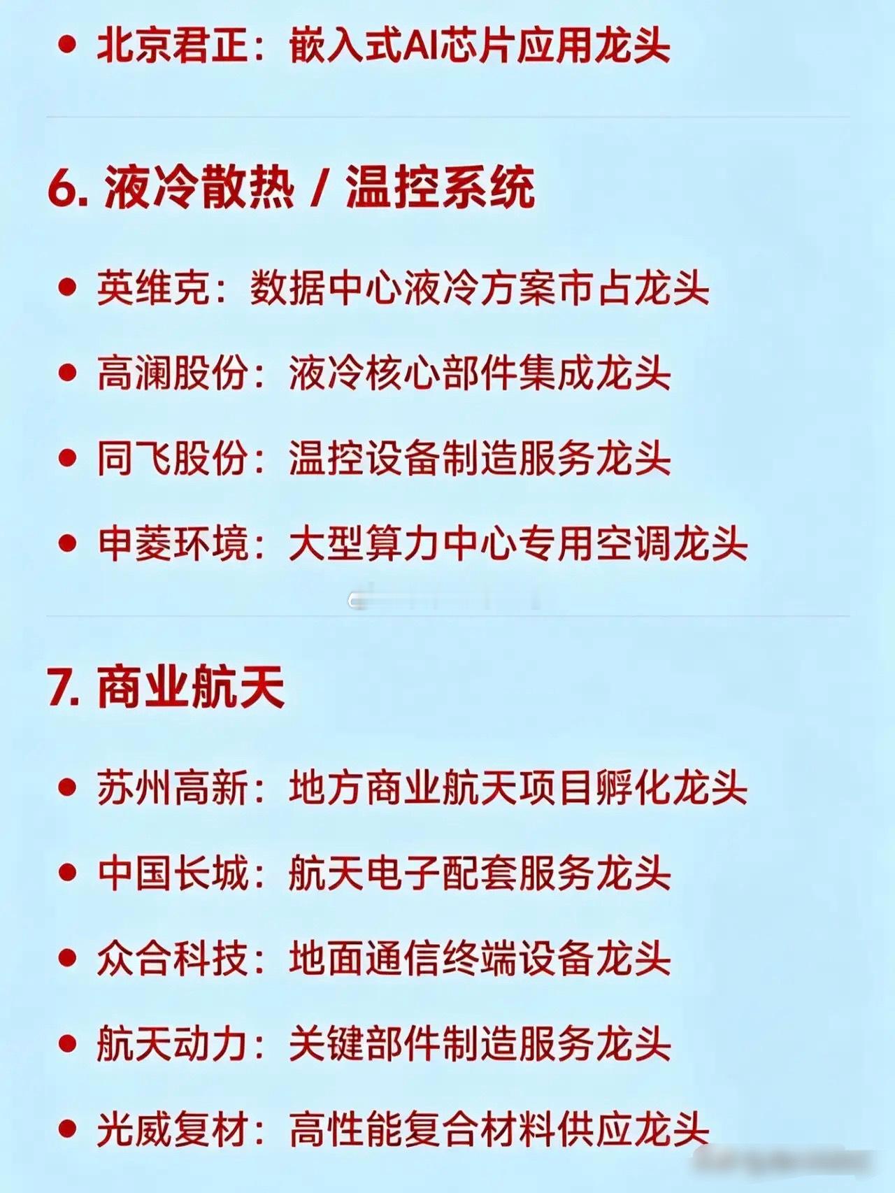 2026年4月24日十大热点科技及其产业链核心龙头1.算力租赁利通电子：第三方